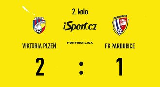 SESTŘIH: Plzeň - Pardubice 2:1. První výhra pro mistra, rozhodl Havel