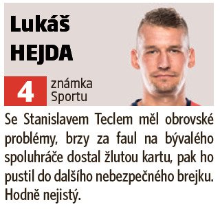 Lukáš Hejda měl velké problémy