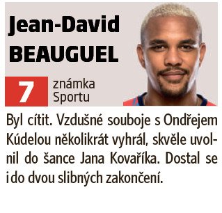 Jean-David Beauguel se dostal do dvou slibných šancí