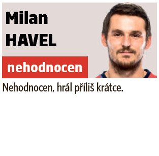 Milan Havel nastoupil jen na pár sekund