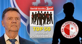 TOP 10 mocných v českém fotbale: vládce Berbr, Trpišovský hodně posílil