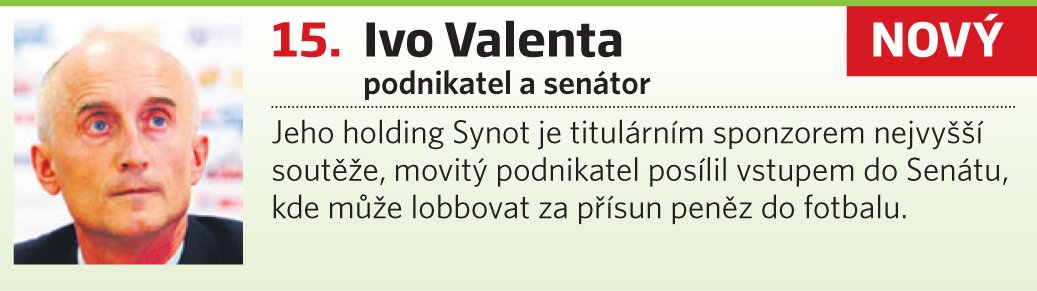 15. Ivo Valenta