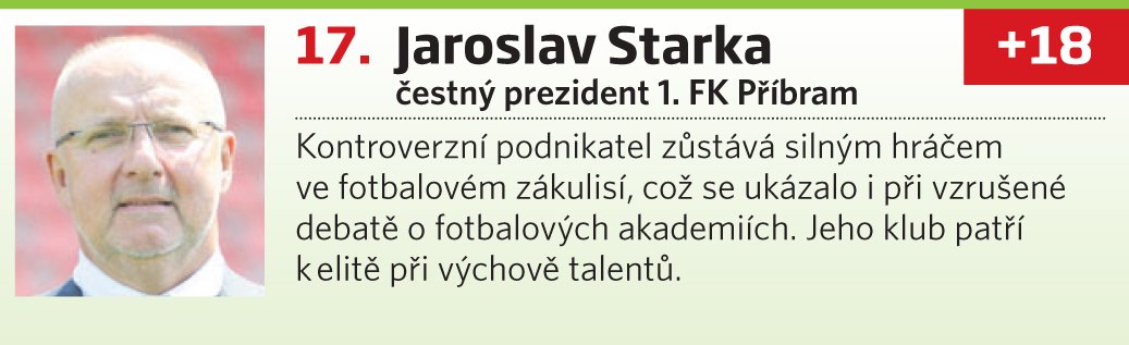 17. Jaroslav Starka