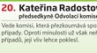 20. Kateřina Radostová