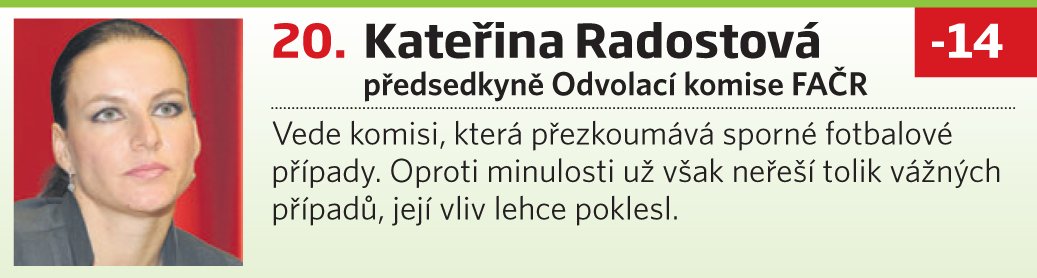 20. Kateřina Radostová