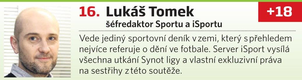 16. Lukáš Tomek