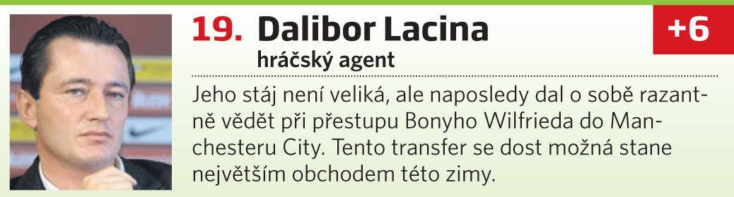 19. Dalibor Lacina