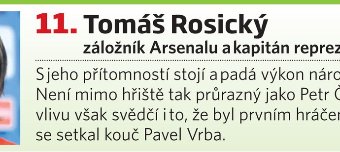 11. Tomáš Rosický