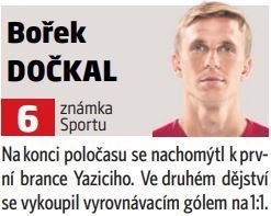 Bořek Dočkal