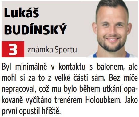 Lukáš Budínský