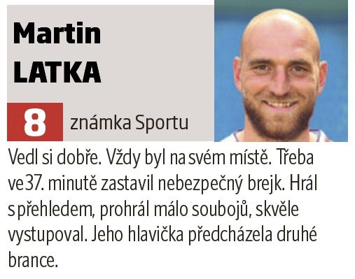 Martin Latka