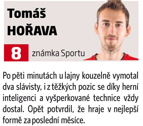 Tomáš Hořava