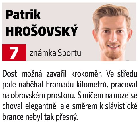 Patrik Hrošovský