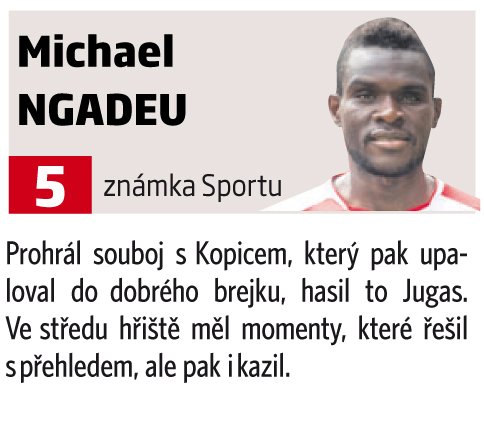 Michael Ngadeu