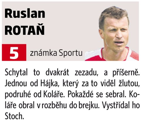 Ruslan Rotaň