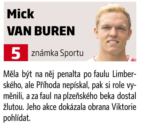 Mick van Buren