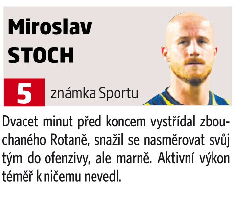 Miroslav Stoch