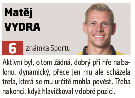 Matěj Vydra