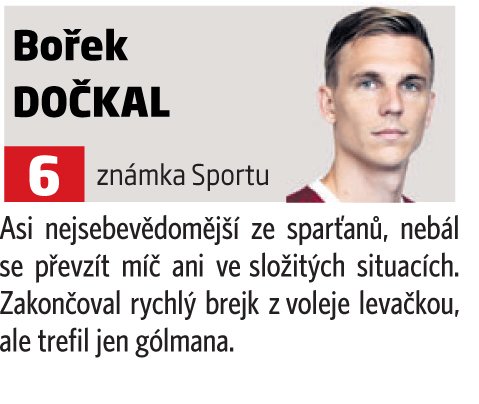 Bořek Dočkal