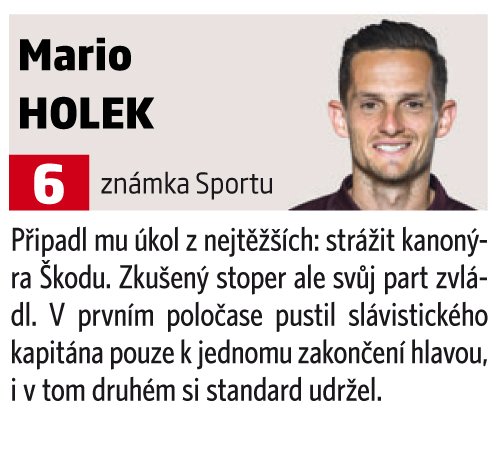 Mario Holek
