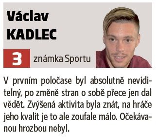 Václav Kadlec