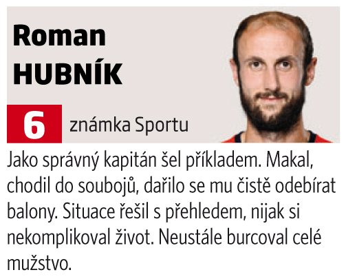 Roman Hubník