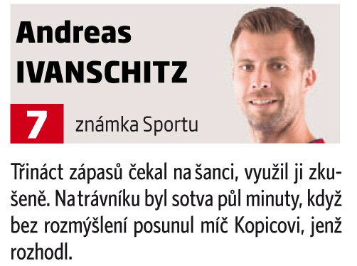 Andreas Ivanschitz