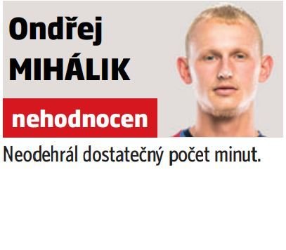 Ondřej Mihálik