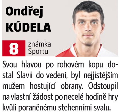 Ondřej Kúdela