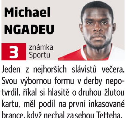 Michael Ngadeu