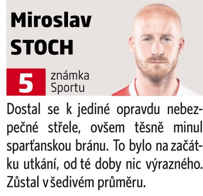 Miroslav Stoch