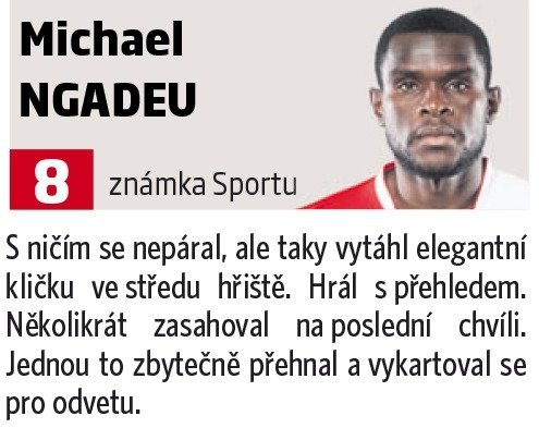 Michael Ngadeu