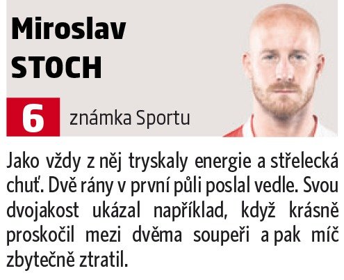 Miroslav Stoch