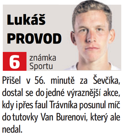 Lukáš Provod