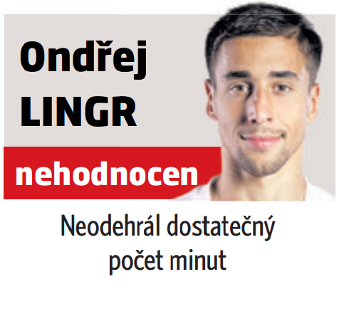 Ondřej Lingr