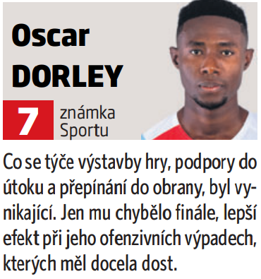 Oscar Dorley