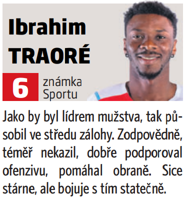 Ibrahim Traoré