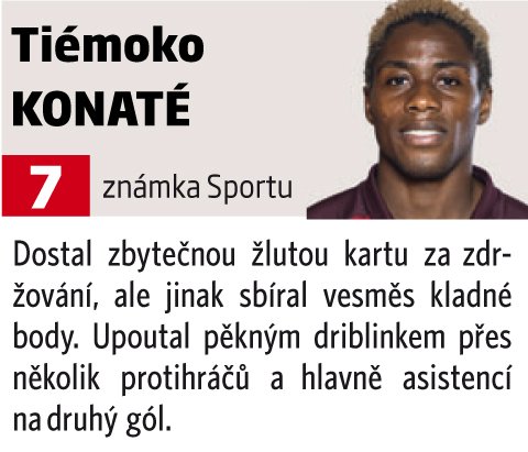 Tiémoko Konaté