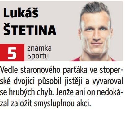 Lukáš Štetina