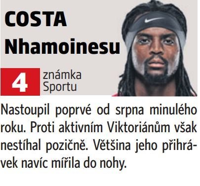 Costa Nhamoinesu