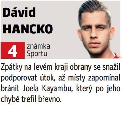 Dávid Hancko