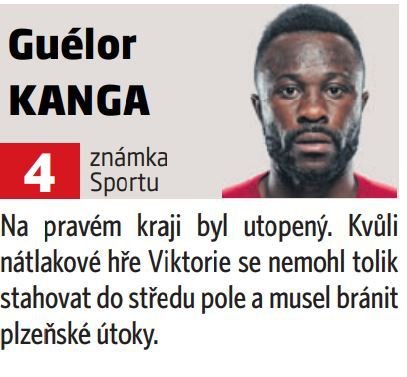 Guélor Kanga