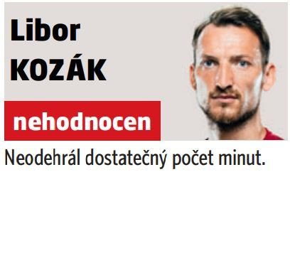 Libor Kozák