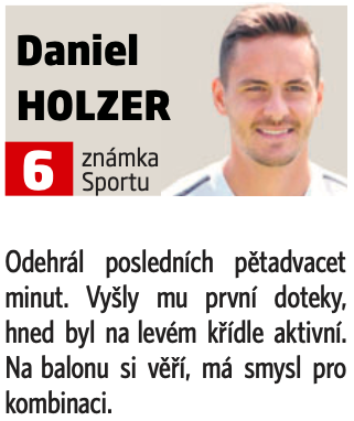 Daniel Holzer