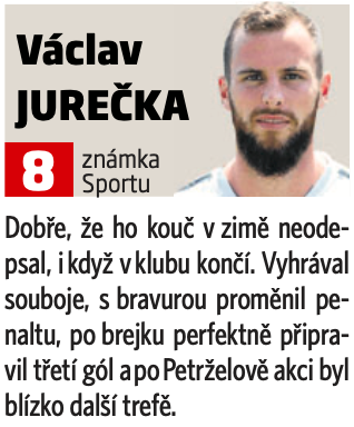 Václav Jurečka