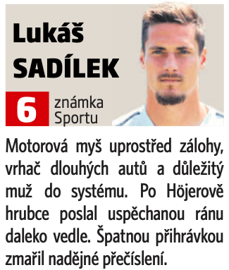 Lukáš Sadílek