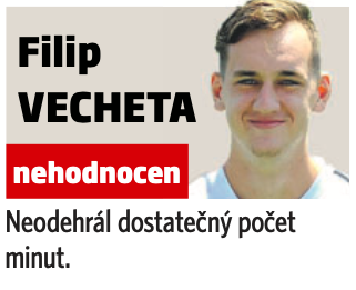 Filip Vecheta