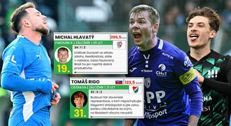 TOP 10 ligových hráčů mimo giganty: nejvýš střelec, pak zástup z Baníku