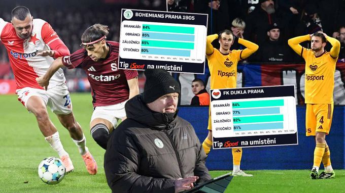 Prognóza ligového jara: Liberecký posun, titul i sestup se týká Prahy. Baník bude... Prognóza ligového jara: Liberecký posun, titul i sestup se týká Prahy. Baník bude...
