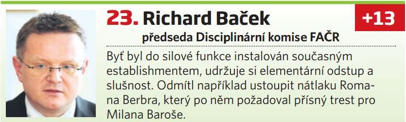 23. Richard Baček